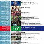Presentazione edizione invernale del cineforum Vo' al Cinema